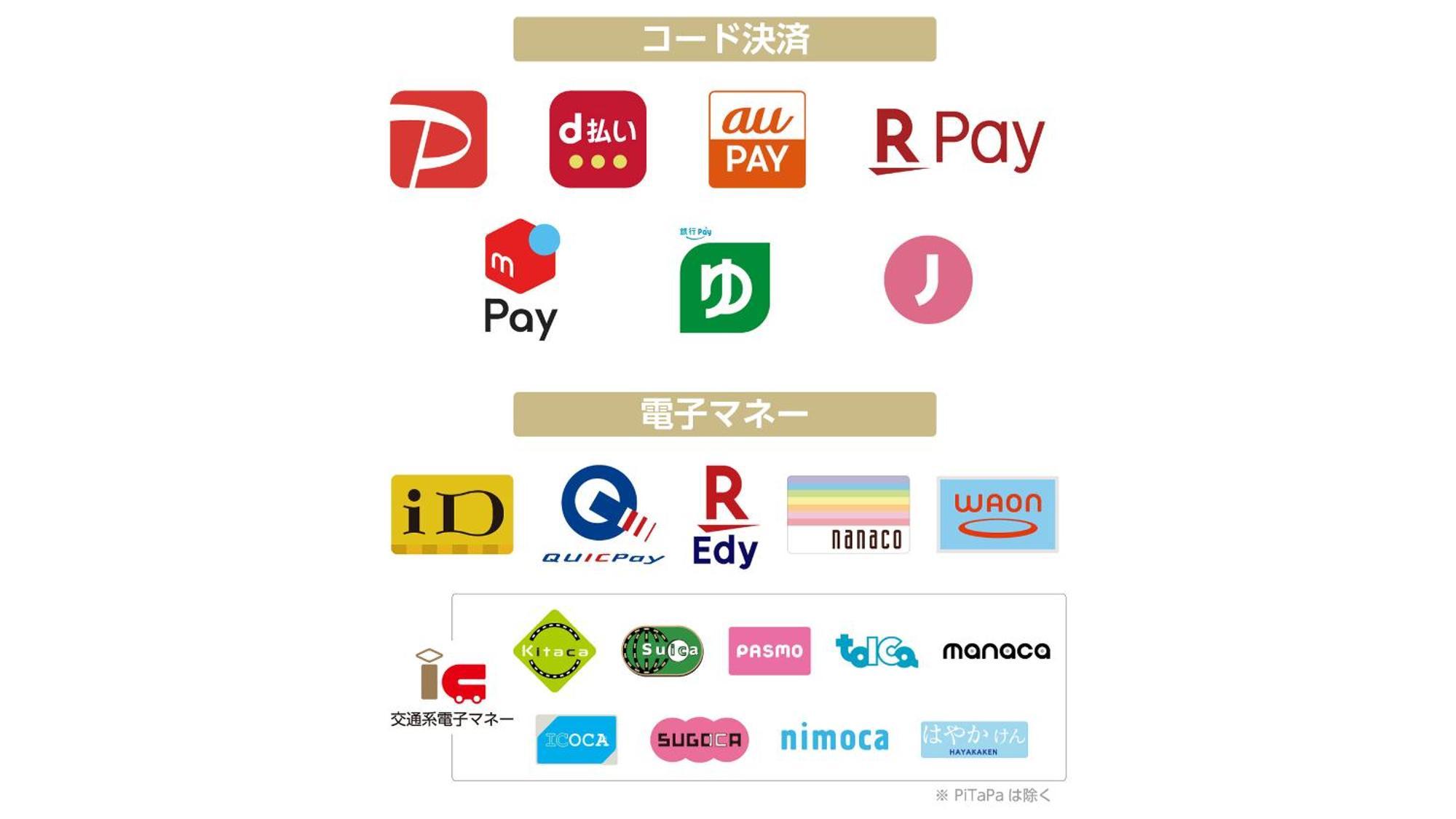 Apa Hotel Nambakita Shinsaibashi Ekimae Ósaka Exteriér fotografie